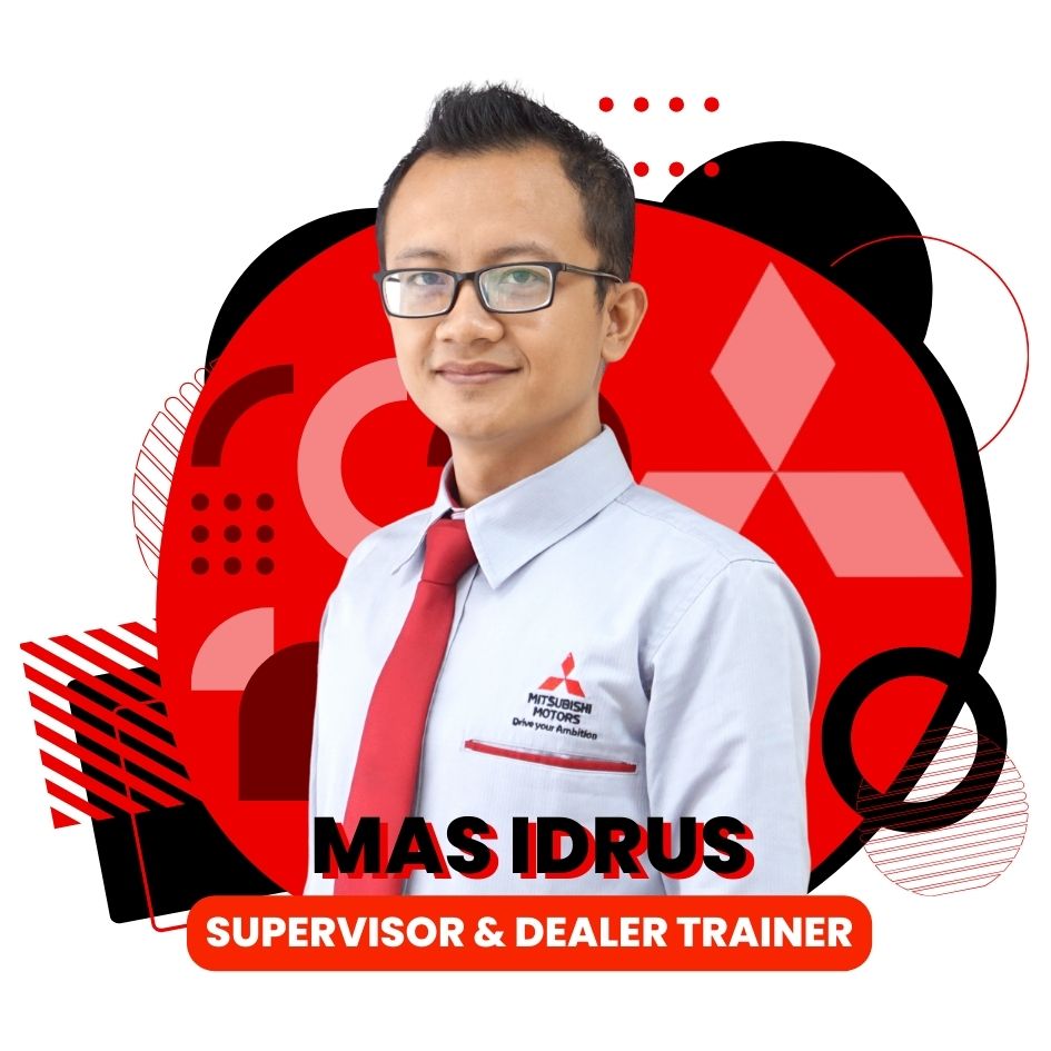 Image Profile